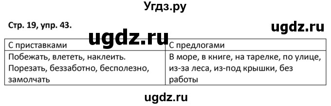 ГДЗ (Решебник 2017) по русскому языку 5 класс (рабочая тетрадь Скорая помощь) Янченко В.Д. / упражнение / 43