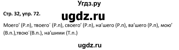 ГДЗ (Решебник 2017) по русскому языку 5 класс (рабочая тетрадь Скорая помощь) Янченко В.Д. / упражнение / 72