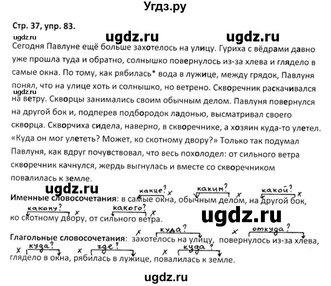 ГДЗ (Решебник 2017) по русскому языку 5 класс (рабочая тетрадь Скорая помощь) Янченко В.Д. / упражнение / 83
