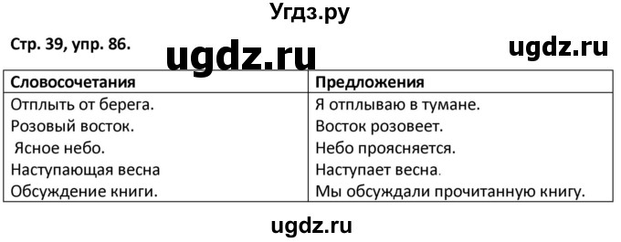 ГДЗ (Решебник 2017) по русскому языку 5 класс (рабочая тетрадь Скорая помощь) Янченко В.Д. / упражнение / 86