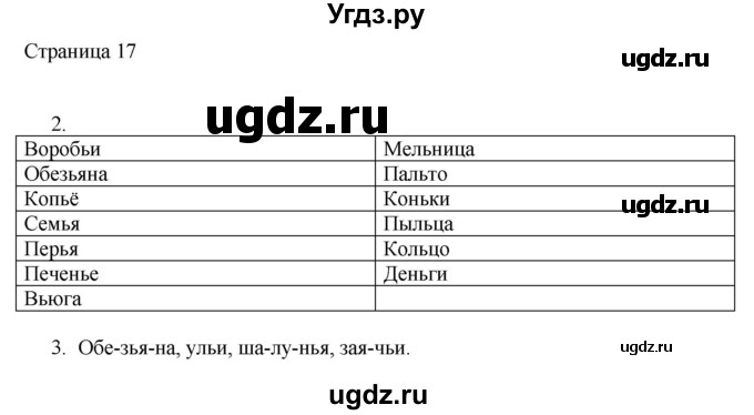 ГДЗ (Решебник) по русскому языку 2 класс (рабочая тетрадь к учебнику Канакиной) Тихомирова Е.М. / часть 2. страница номер / 17