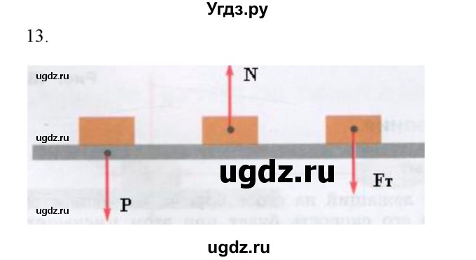 ГДЗ (Решебник) по физике 7 класс Генденштейн Л.Э. / задания / параграф 13 номер / 13