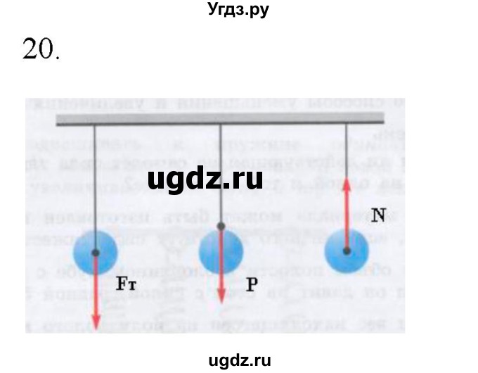 ГДЗ (Решебник) по физике 7 класс Генденштейн Л.Э. / задания / параграф 13 номер / 20