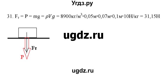 ГДЗ (Решебник) по физике 7 класс Генденштейн Л.Э. / задания / параграф 13 номер / 31