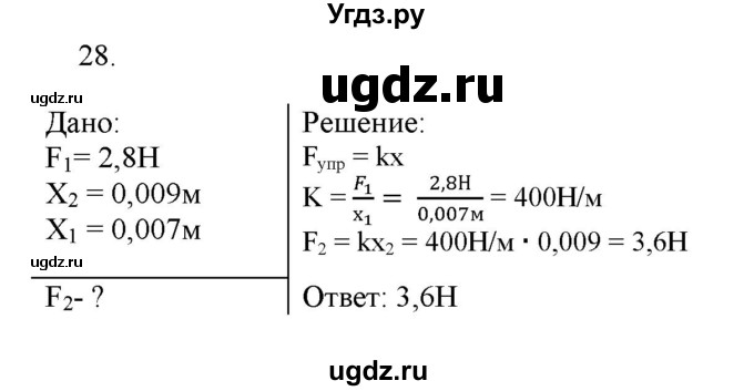 ГДЗ (Решебник) по физике 7 класс Генденштейн Л.Э. / задания / параграф 14 номер / 28