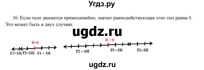 ГДЗ (Решебник) по физике 7 класс Генденштейн Л.Э. / задания / параграф 14 номер / 36