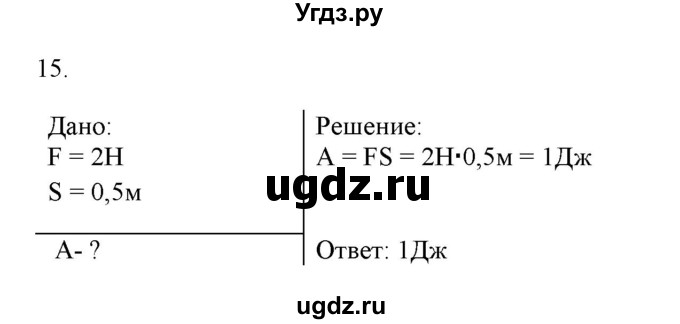 ГДЗ (Решебник) по физике 7 класс Генденштейн Л.Э. / задания / параграф 24 номер / 15