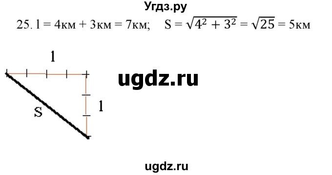 ГДЗ (Решебник) по физике 7 класс Генденштейн Л.Э. / задания / параграф 7 номер / 25