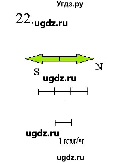 ГДЗ (Решебник) по физике 7 класс Генденштейн Л.Э. / задания / параграф 8 номер / 22