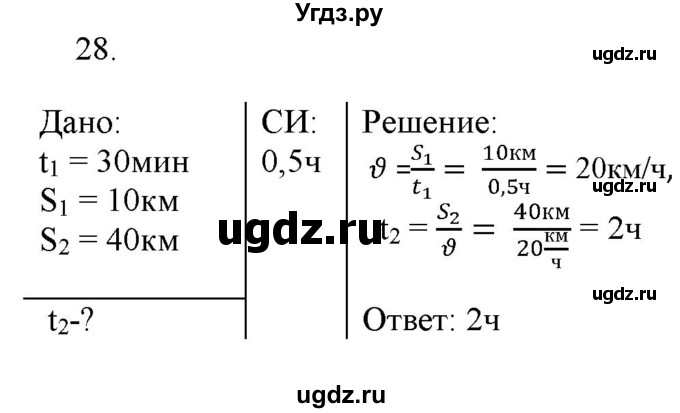 ГДЗ (Решебник) по физике 7 класс Генденштейн Л.Э. / задания / параграф 8 номер / 28