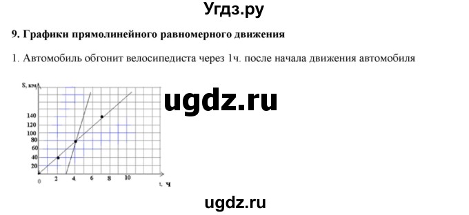 ГДЗ (Решебник) по физике 7 класс Генденштейн Л.Э. / олимпиадные задачи / параграф 9 номер / 1