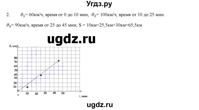 ГДЗ (Решебник) по физике 7 класс Генденштейн Л.Э. / олимпиадные задачи / параграф 9 номер / 2