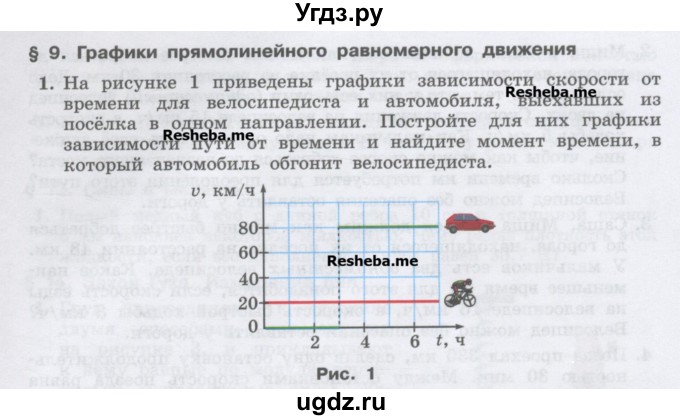 ГДЗ (Учебник) по физике 7 класс Генденштейн Л.Э. / олимпиадные задачи / параграф 9 номер / 1