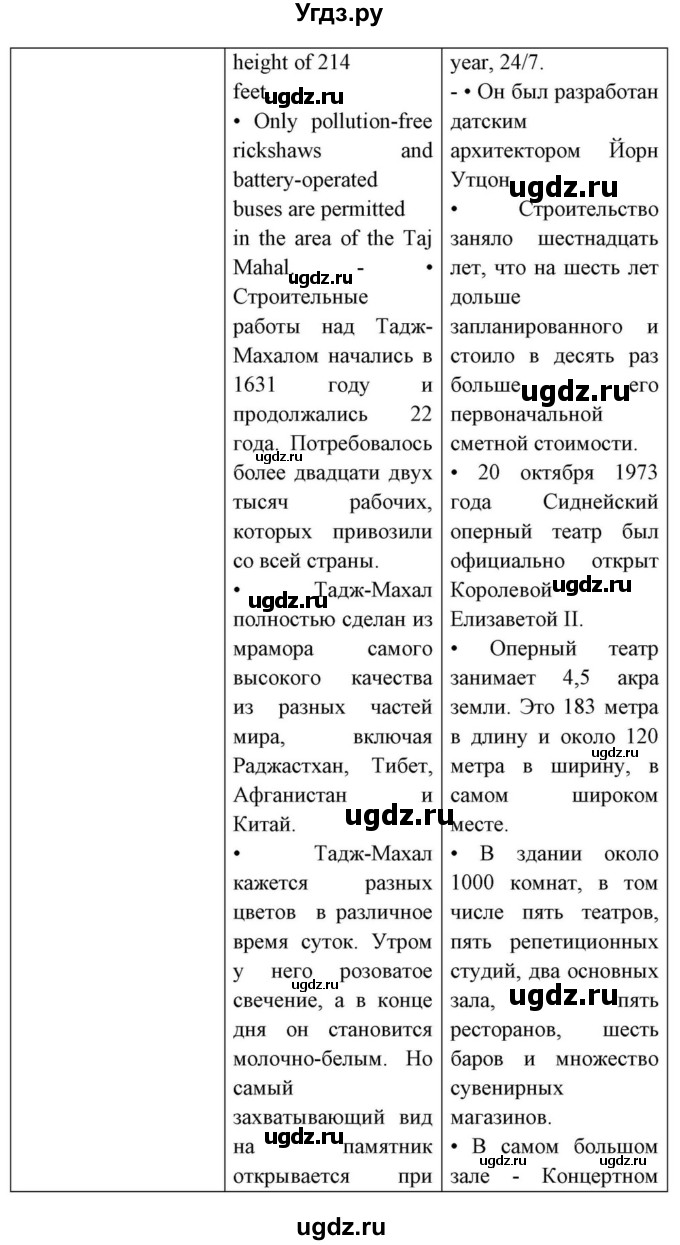 ГДЗ (Решебник) по английскому языку 10 класс (для гимназий) Демченко Н.В. / страница номер / 106-107(продолжение 7)