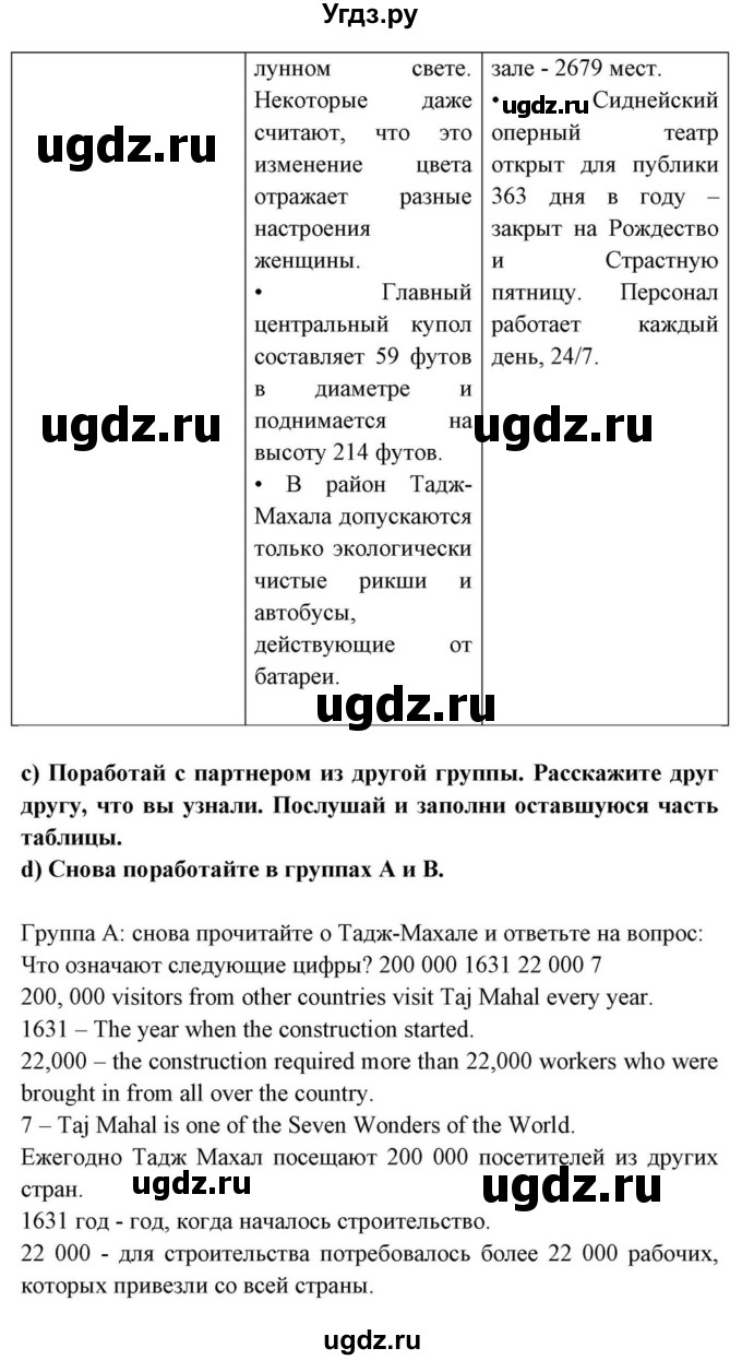 ГДЗ (Решебник) по английскому языку 10 класс (для гимназий) Демченко Н.В. / страница номер / 106-107(продолжение 8)