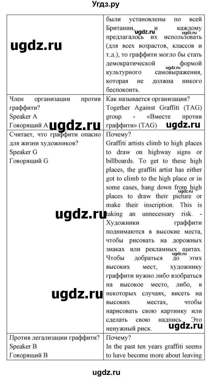 ГДЗ (Решебник) по английскому языку 10 класс (для гимназий) Демченко Н.В. / страница номер / 124(продолжение 4)