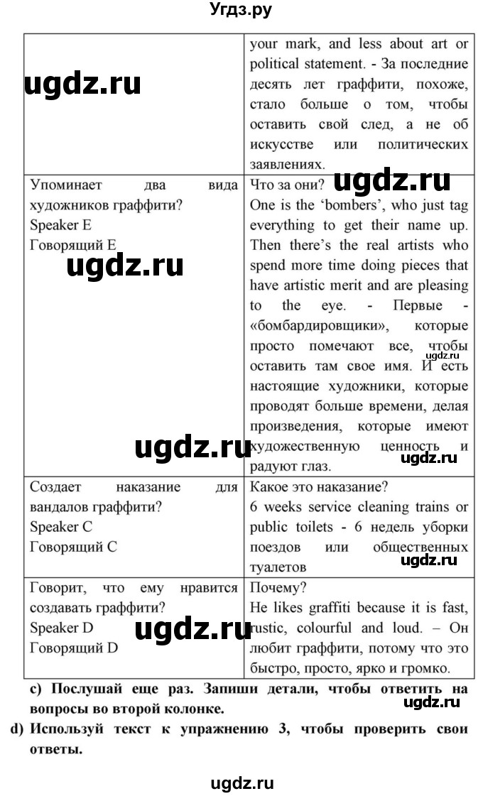 ГДЗ (Решебник) по английскому языку 10 класс (для гимназий) Демченко Н.В. / страница номер / 124(продолжение 5)