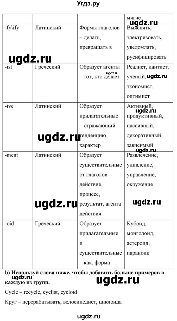 ГДЗ (Решебник) по английскому языку 10 класс (для гимназий) Демченко Н.В. / страница номер / 180(продолжение 3)