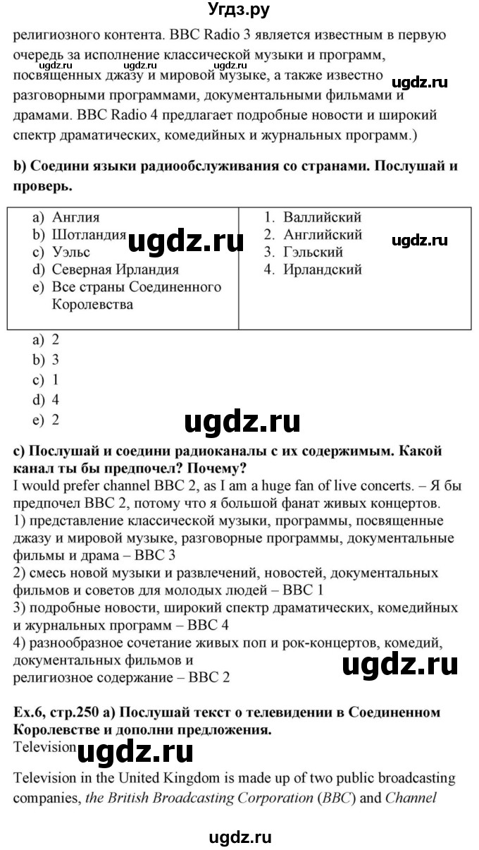 ГДЗ (Решебник) по английскому языку 10 класс (для гимназий) Демченко Н.В. / страница номер / 250(продолжение 3)