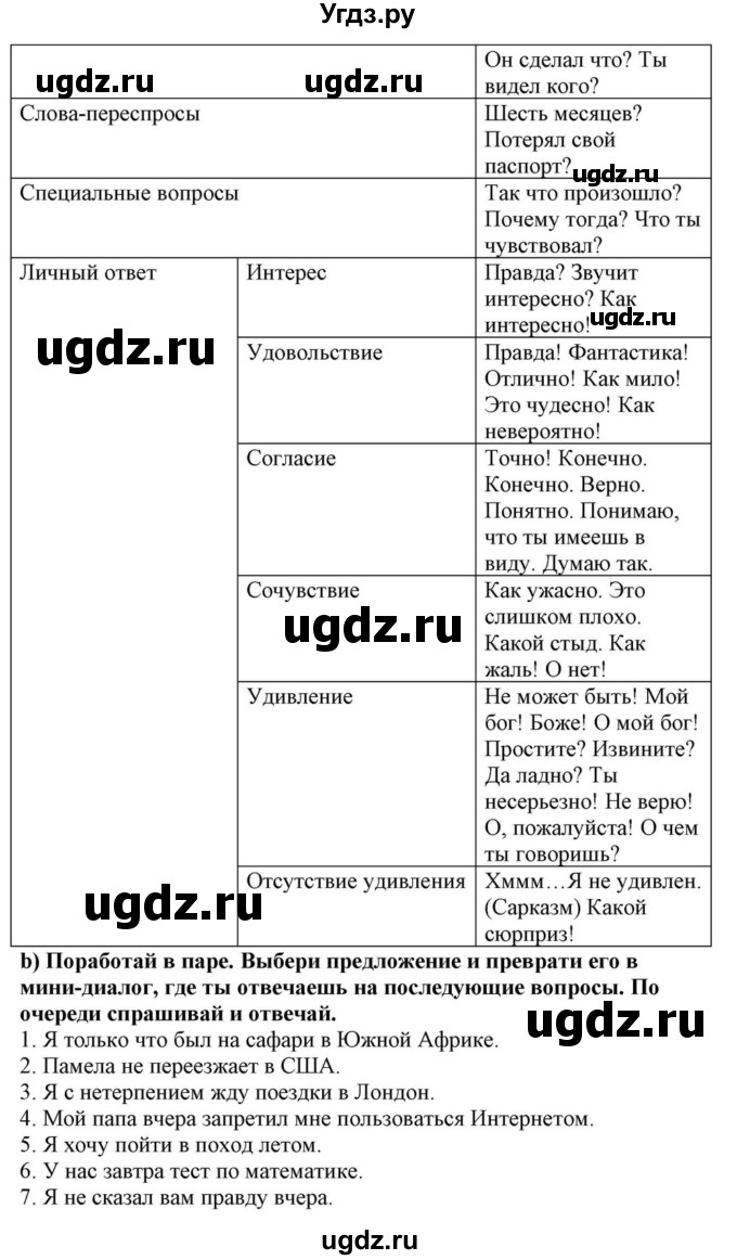 ГДЗ (Решебник) по английскому языку 10 класс (для гимназий) Демченко Н.В. / страница номер / 284(продолжение 2)