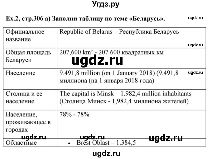 ГДЗ (Решебник) по английскому языку 10 класс (для гимназий) Демченко Н.В. / страница номер / 306