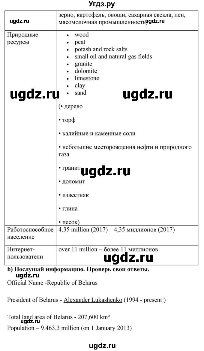 ГДЗ (Решебник) по английскому языку 10 класс (для гимназий) Демченко Н.В. / страница номер / 306(продолжение 5)