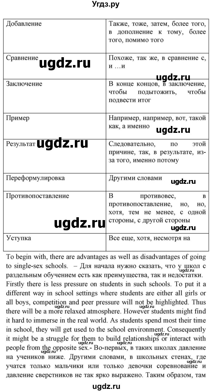 ГДЗ (Решебник) по английскому языку 10 класс (для гимназий) Демченко Н.В. / страница номер / 48(продолжение 5)