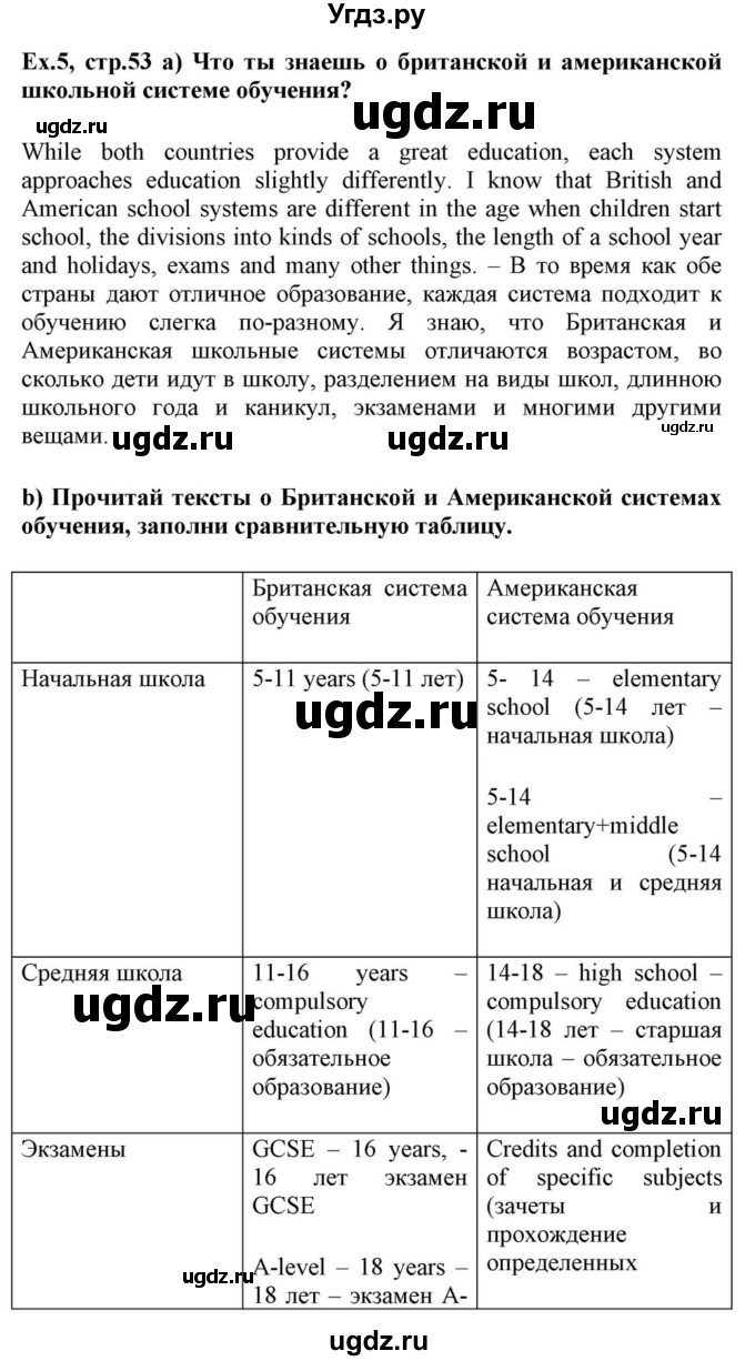 ГДЗ (Решебник) по английскому языку 10 класс (для гимназий) Демченко Н.В. / страница номер / 53-58(продолжение 3)