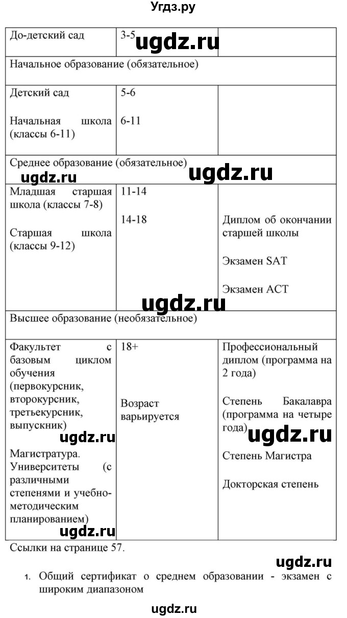 ГДЗ (Решебник) по английскому языку 10 класс (для гимназий) Демченко Н.В. / страница номер / 53-58(продолжение 9)