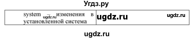 ГДЗ (Решебник) по английскому языку 10 класс (для гимназий) Демченко Н.В. / страница номер / 60(продолжение 4)