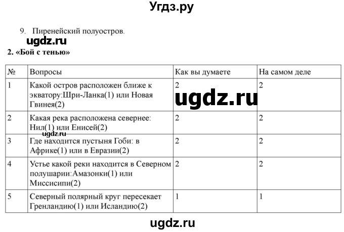 ГДЗ (Решебник) по географии 7 класс (рабочая тетрадь) Домогацких Е.М. / параграф номер / 10(продолжение 4)