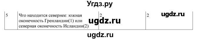 ГДЗ (Решебник) по географии 7 класс (рабочая тетрадь) Домогацких Е.М. / параграф номер / 11(продолжение 5)