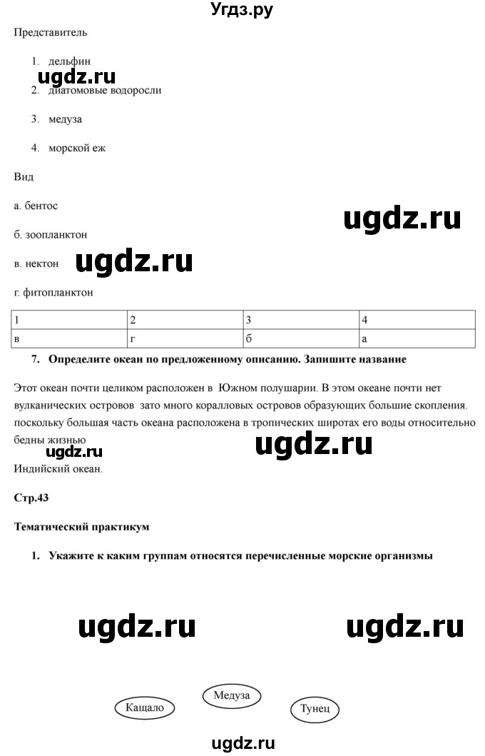 ГДЗ (Решебник) по географии 7 класс (рабочая тетрадь) Домогацких Е.М. / параграф номер / 12(продолжение 2)