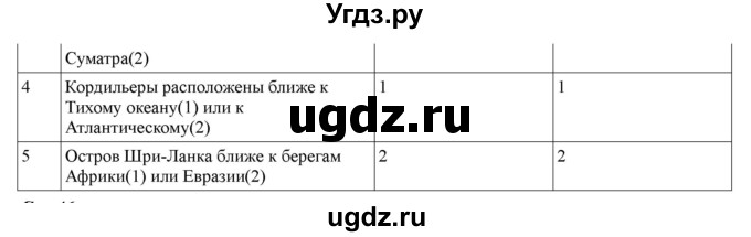 ГДЗ (Решебник) по географии 7 класс (рабочая тетрадь) Домогацких Е.М. / параграф номер / 12(продолжение 5)