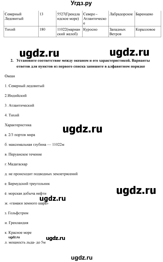 ГДЗ (Решебник) по географии 7 класс (рабочая тетрадь) Домогацких Е.М. / параграф номер / 13(продолжение 3)