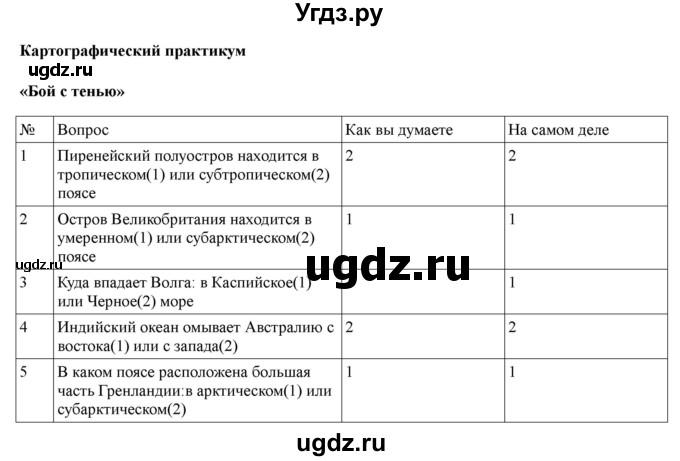 ГДЗ (Решебник) по географии 7 класс (рабочая тетрадь) Домогацких Е.М. / параграф номер / 16(продолжение 4)