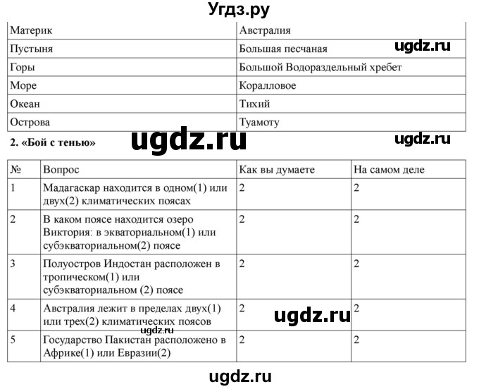 ГДЗ (Решебник) по географии 7 класс (рабочая тетрадь) Домогацких Е.М. / параграф номер / 17(продолжение 4)