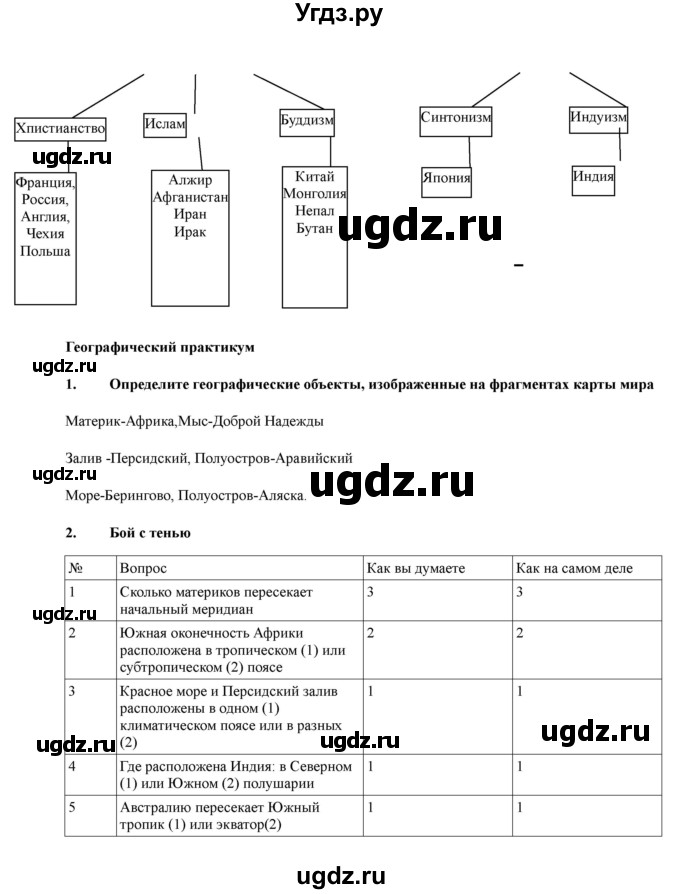 ГДЗ (Решебник) по географии 7 класс (рабочая тетрадь) Домогацких Е.М. / параграф номер / 18(продолжение 4)