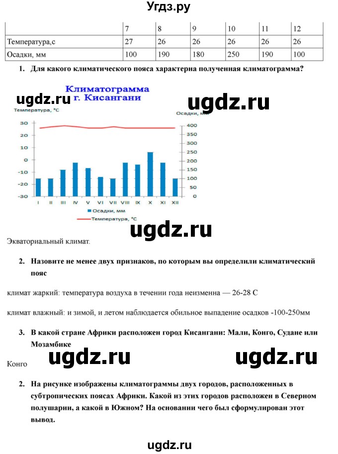 ГДЗ (Решебник) по географии 7 класс (рабочая тетрадь) Домогацких Е.М. / параграф номер / 22(продолжение 3)