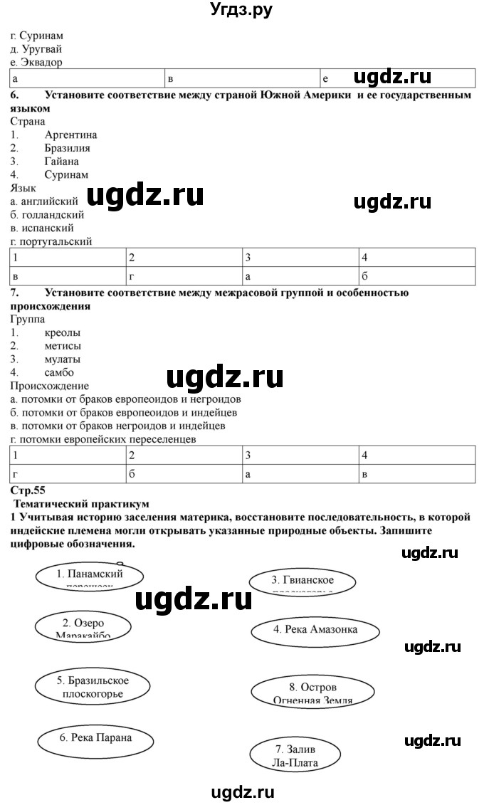 ГДЗ (Решебник) по географии 7 класс (рабочая тетрадь) Домогацких Е.М. / параграф номер / 40(продолжение 2)