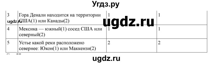 ГДЗ (Решебник) по географии 7 класс (рабочая тетрадь) Домогацких Е.М. / параграф номер / 44(продолжение 4)