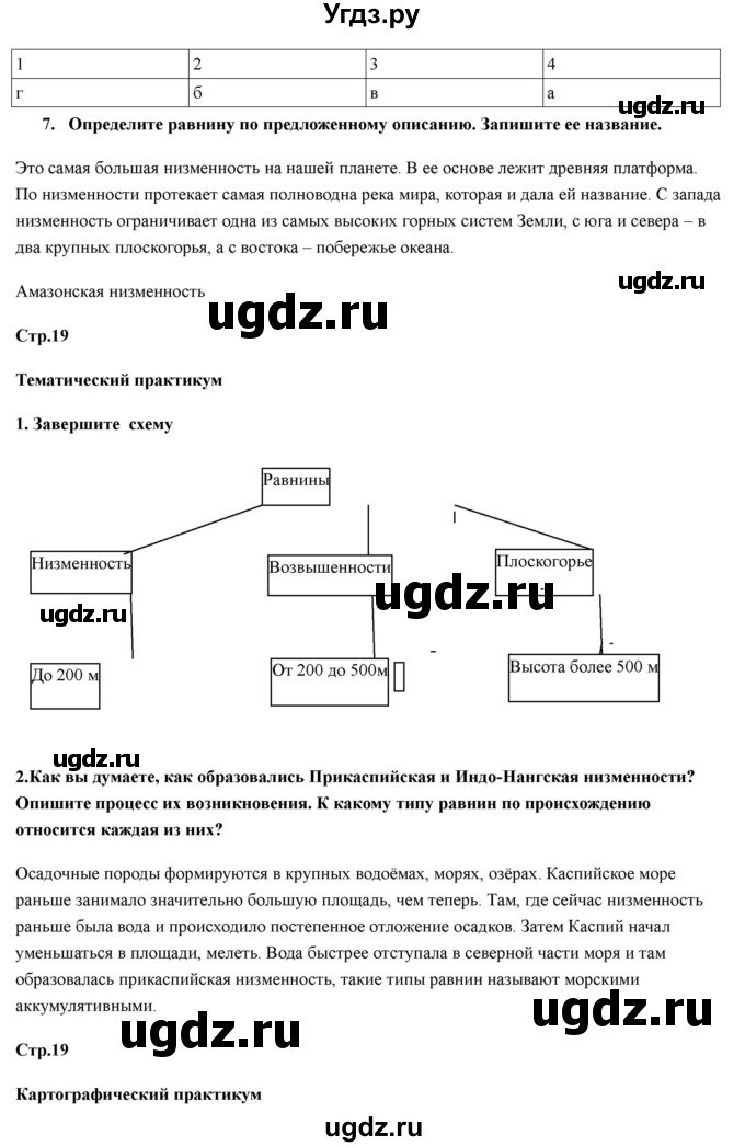 ГДЗ (Решебник) по географии 7 класс (рабочая тетрадь) Домогацких Е.М. / параграф номер / 5(продолжение 3)