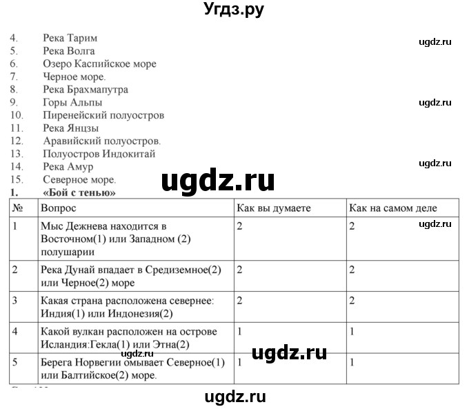 ГДЗ (Решебник) по географии 7 класс (рабочая тетрадь) Домогацких Е.М. / параграф номер / 54(продолжение 3)