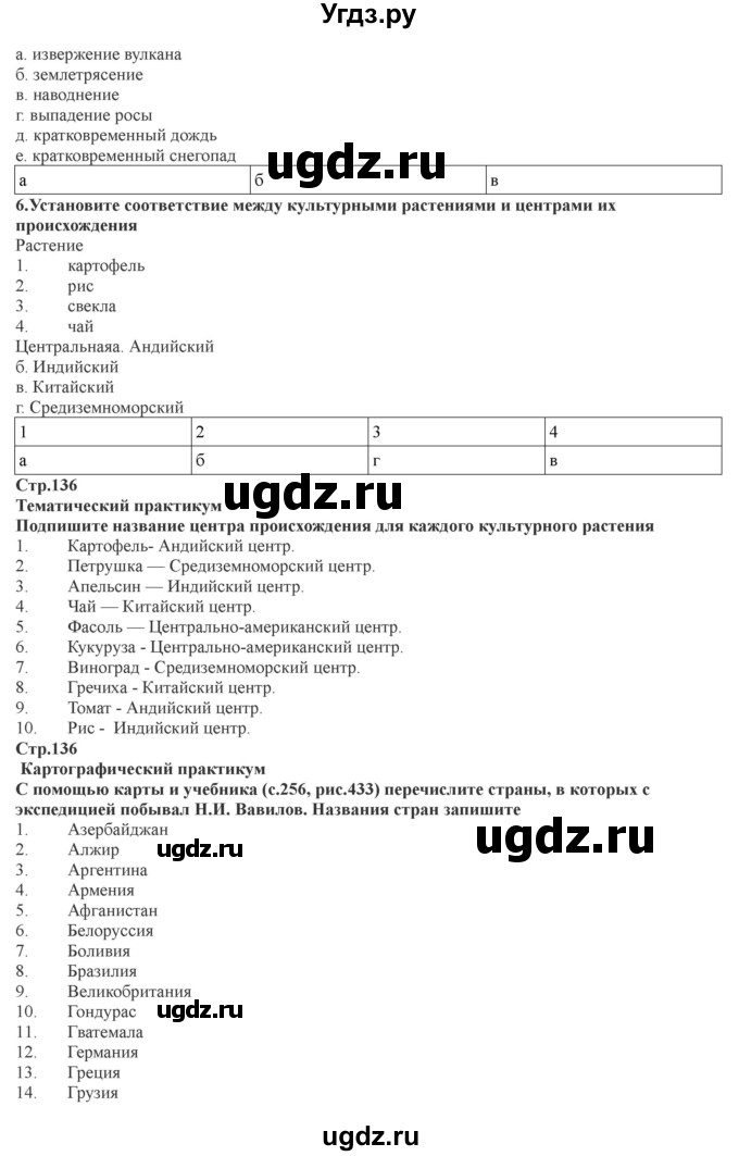 ГДЗ (Решебник) по географии 7 класс (рабочая тетрадь) Домогацких Е.М. / параграф номер / 58(продолжение 2)