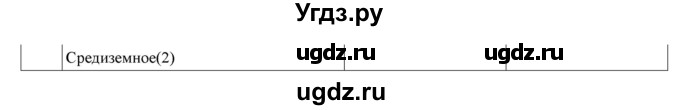 ГДЗ (Решебник) по географии 7 класс (рабочая тетрадь) Домогацких Е.М. / параграф номер / 6(продолжение 4)