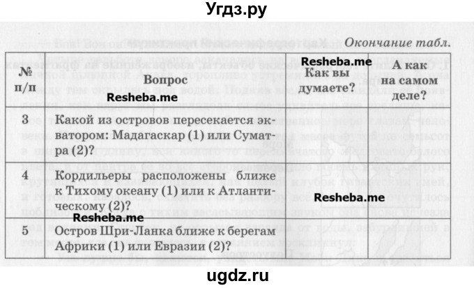 ГДЗ (Учебник) по географии 7 класс (рабочая тетрадь) Домогацких Е.М. / параграф номер / 12(продолжение 6)