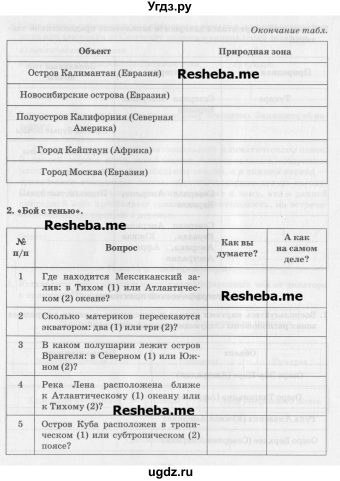 ГДЗ (Учебник) по географии 7 класс (рабочая тетрадь) Домогацких Е.М. / параграф номер / 15(продолжение 4)