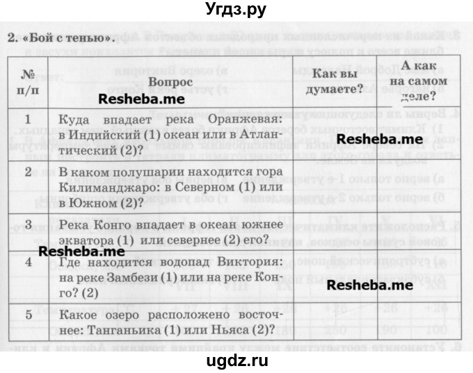 ГДЗ (Учебник) по географии 7 класс (рабочая тетрадь) Домогацких Е.М. / параграф номер / 21(продолжение 6)
