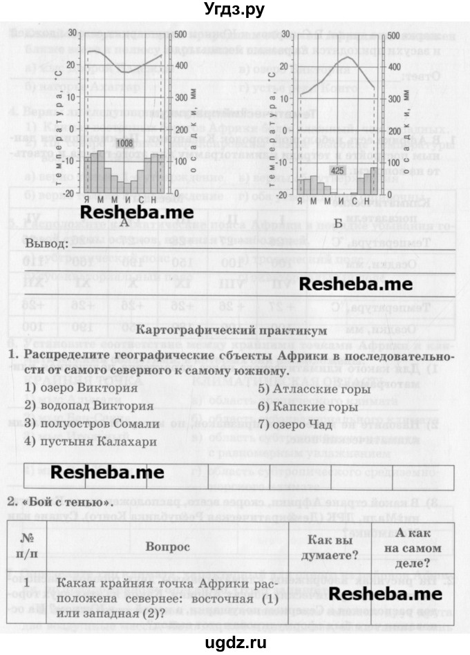 ГДЗ (Учебник) по географии 7 класс (рабочая тетрадь) Домогацких Е.М. / параграф номер / 22(продолжение 4)