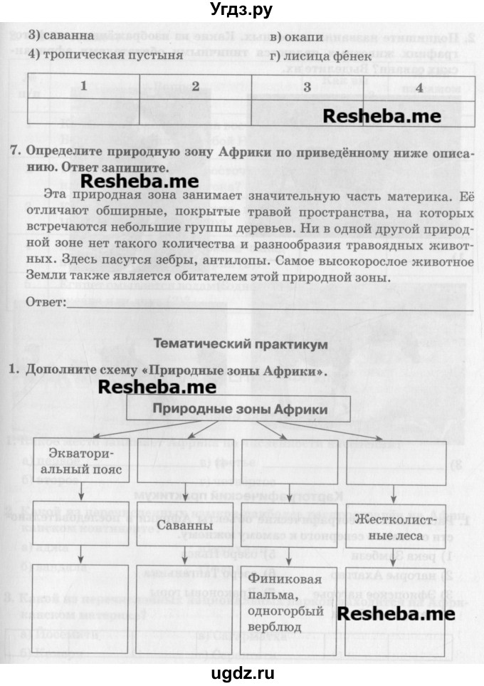 ГДЗ (Учебник) по географии 7 класс (рабочая тетрадь) Домогацких Е.М. / параграф номер / 24(продолжение 3)